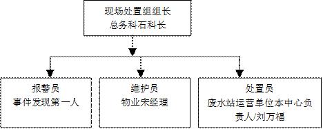 clip_image012.gif W020210111385557161569.gif