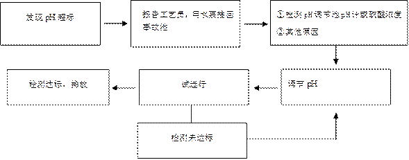 clip_image016.gif W020210111385557236535.gif