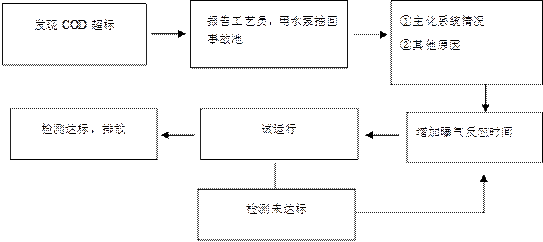 clip_image018.gif W020210111385557262297.gif