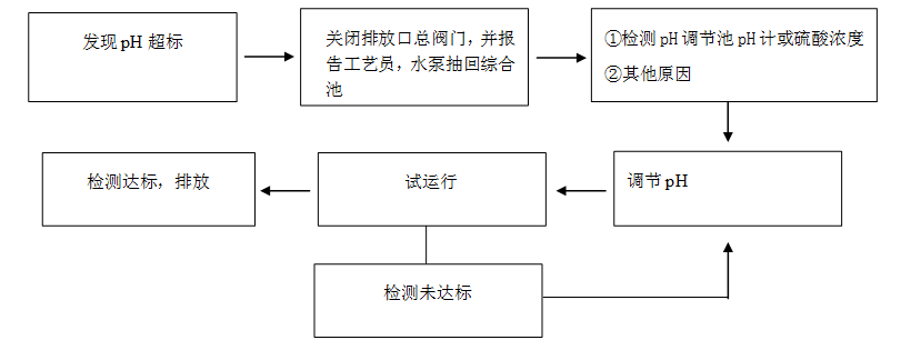 5.png W020210111387888557304.png