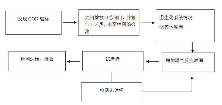 6.png W020210111387888593230.png