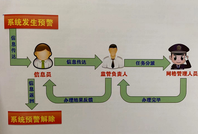 微信图片_20190724164318.png W020210111401118176446.png