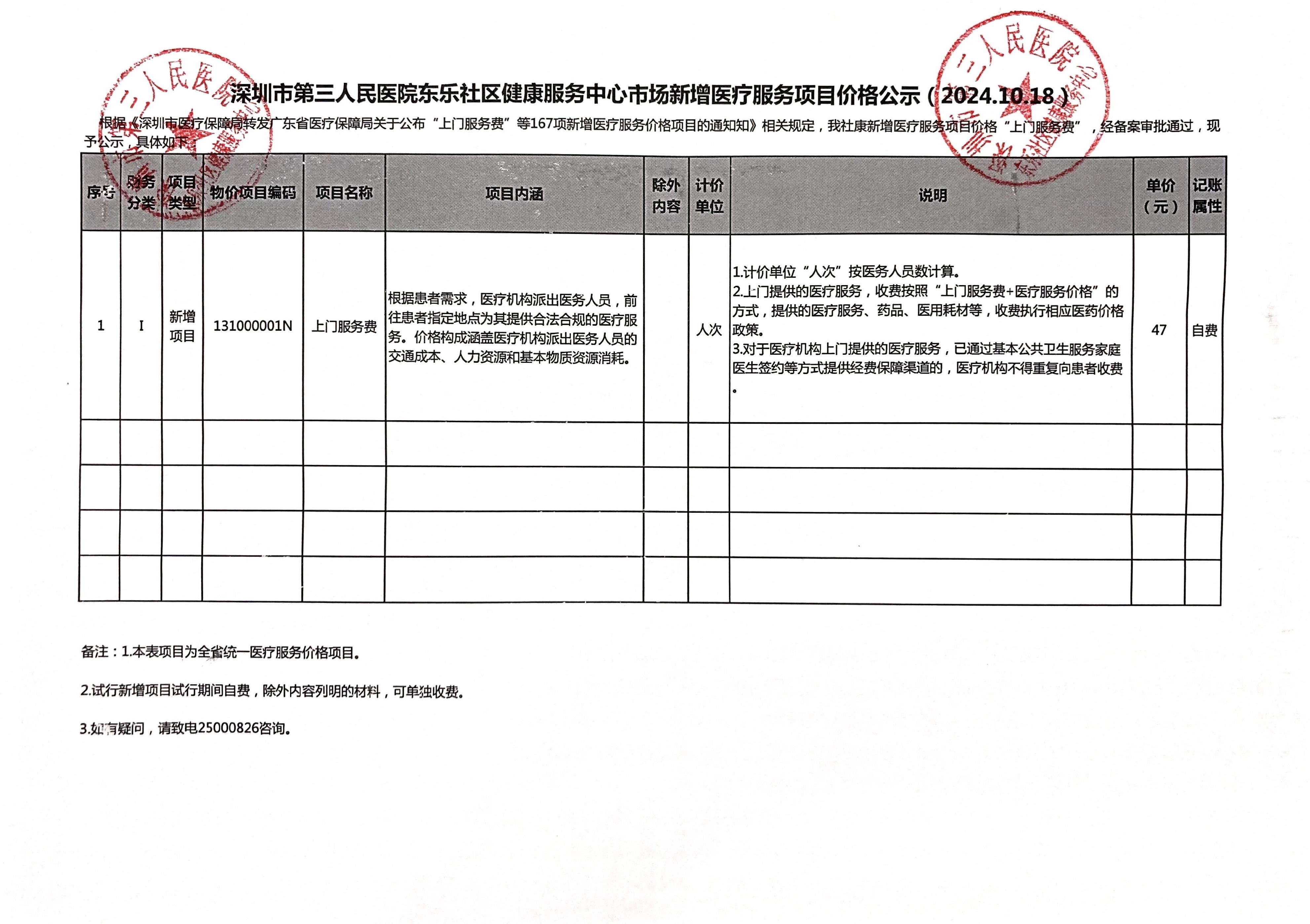 东乐社康市场新增医疗服务项目价格公示表.jpg